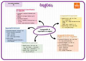 Image d'illustration