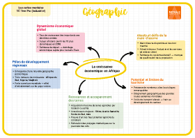 Image d'illustration
