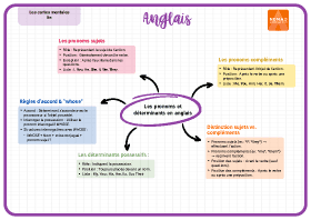 Image d'illustration
