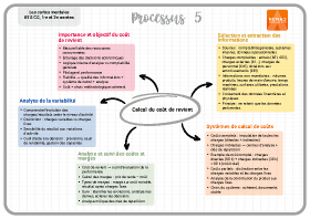Image d'illustration