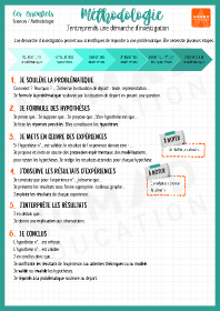 Image d'illustration