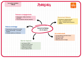 Image d'illustration
