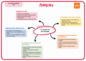 Image d'illustration