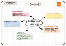 Image d'illustration