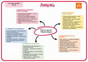 Image d'illustration
