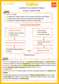 Image d'illustration