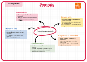 Image d'illustration