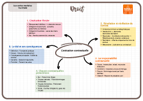 Image d'illustration