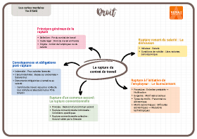 Image d'illustration