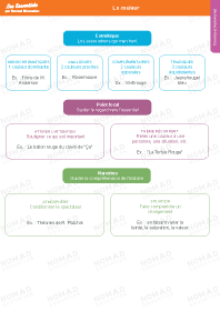 Image d'illustration