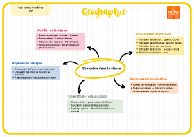 Image d'illustration