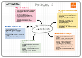 Image d'illustration