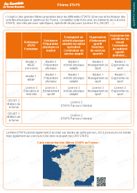 Image d'illustration