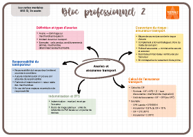 Image d'illustration