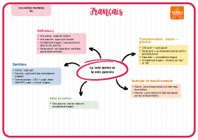 Image d'illustration