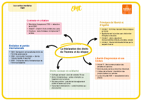 Image d'illustration