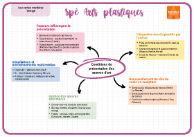 Image d'illustration