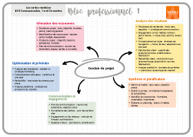 Image d'illustration