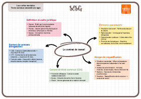 Image d'illustration