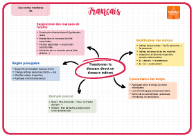 Image d'illustration