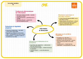 Image d'illustration