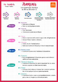 Image d'illustration