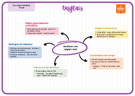 Image d'illustration