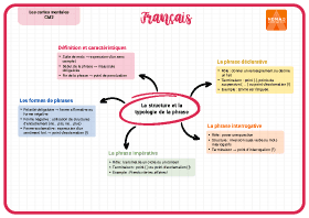Image d'illustration