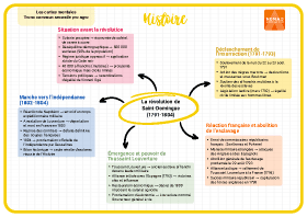Image d'illustration