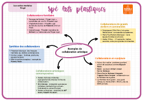 Image d'illustration