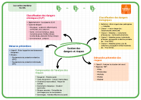 Image d'illustration