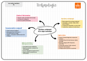 Image d'illustration