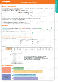 Image d'illustration