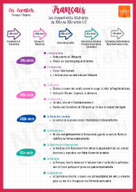 Image d'illustration