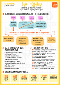 Image d'illustration