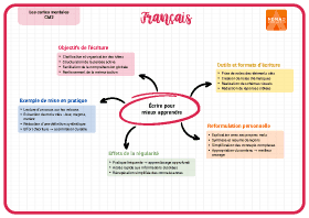 Image d'illustration