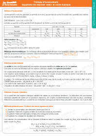 Image d'illustration