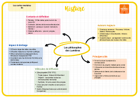 Image d'illustration