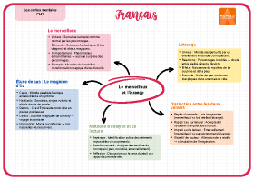 Image d'illustration