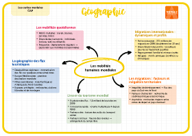 Image d'illustration