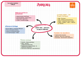 Image d'illustration