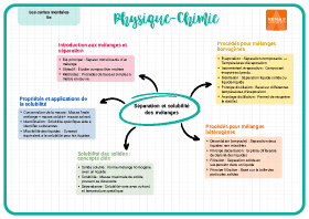 Image d'illustration