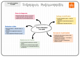 Image d'illustration