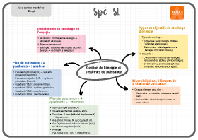 Image d'illustration