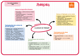 Image d'illustration