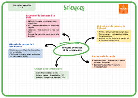 Image d'illustration