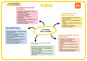 Image d'illustration