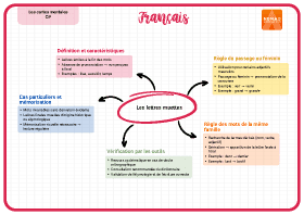 Image d'illustration