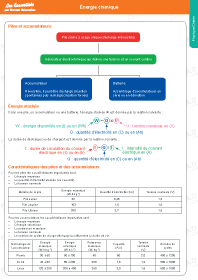 Image d'illustration