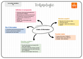 Image d'illustration